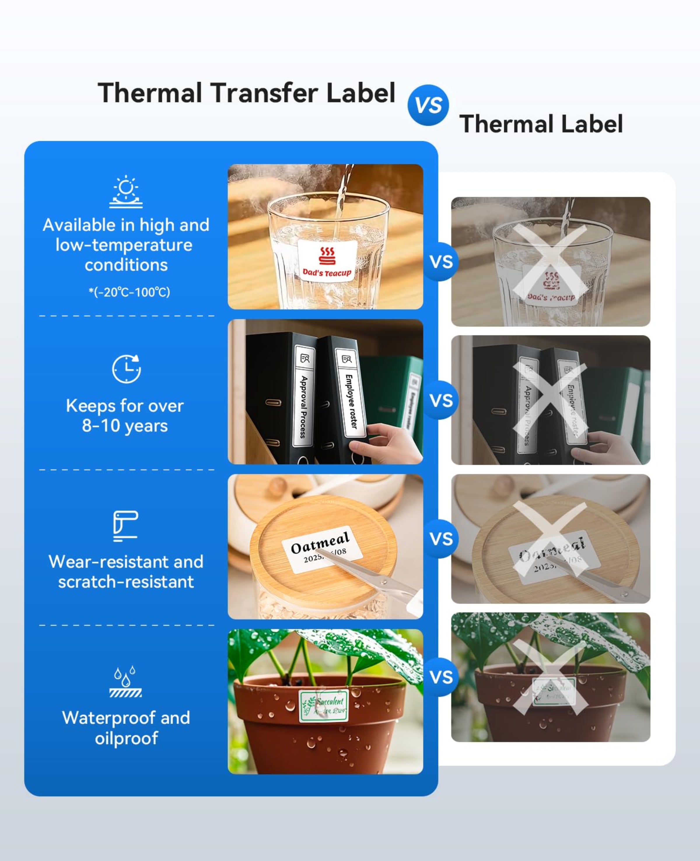 NB611 - Niimbot - M3 - Ribbon Cartridges - Thermal Transfer