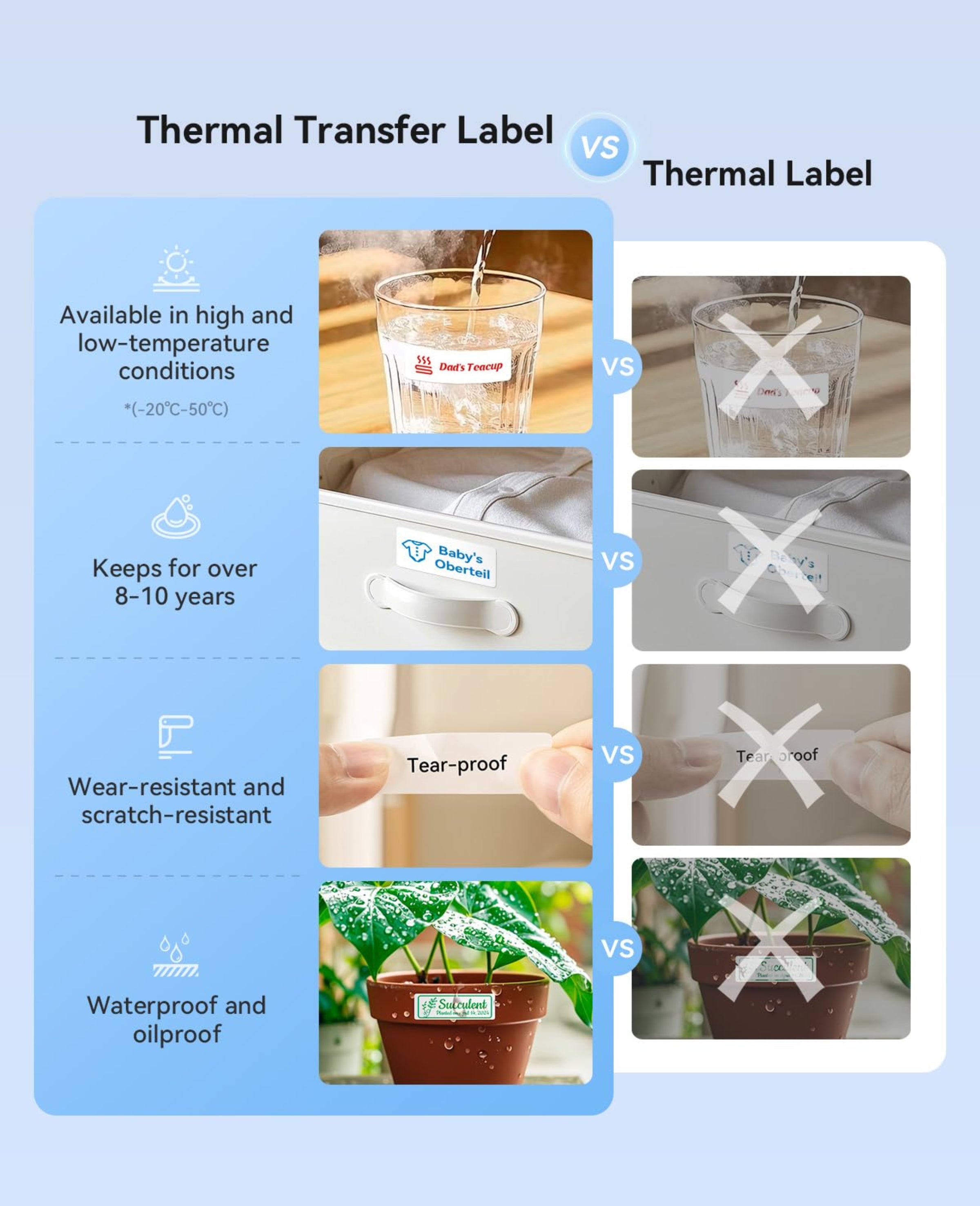 NB623 - NIIMBOT - N1 - BLUETOOTH THERMAL TRANSFER LABEL PRINTER INCL FREE WHITE LABEL & BLACK CARTRIDGE (14X50MM) - IRON ON LABEL MUST BE PURCHASED ADDITIONALLY