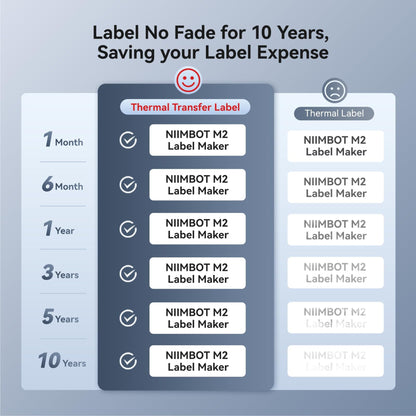 NB589 - NIIMBOT - MODEL: M2_H - THERMAL TRANSFER BLUETOOTH LABEL PRINTER - 300DPI - INCLUDING BLACK RIBBON CARTRIDGE & 50*30MM LABEL ROLL
