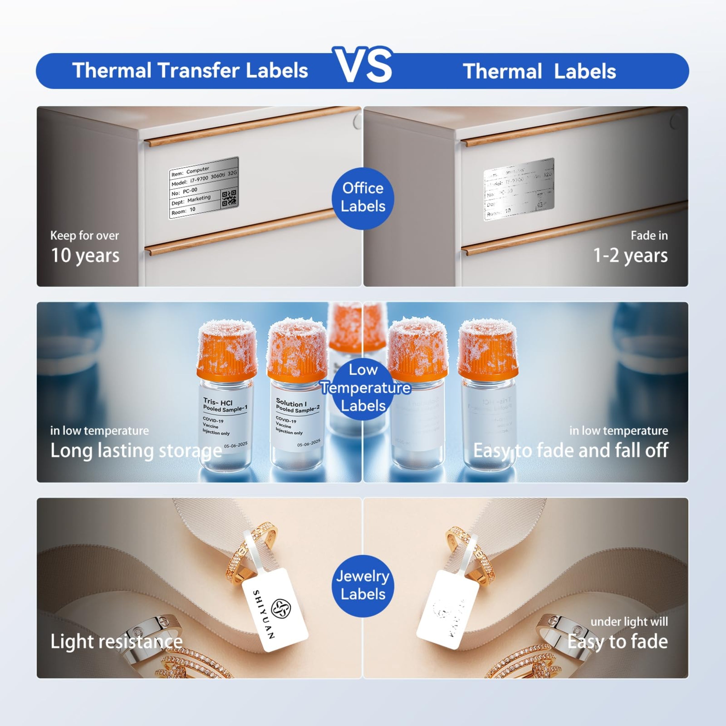 NIIMBOT - M2_H - RIBBON CARTRIDGES - THERMAL TRANSFER - 24 METERS - +- 3 NIIMBOT LABEL ROLLS YIELD