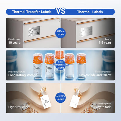 NIIMBOT - M2_H - RIBBON CARTRIDGES - THERMAL TRANSFER - 24 METERS - +- 3 NIIMBOT LABEL ROLLS YIELD