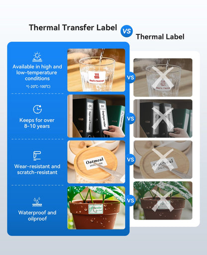 NB611 - NIIMBOT - M3 - RIBBON CARTRIDGES