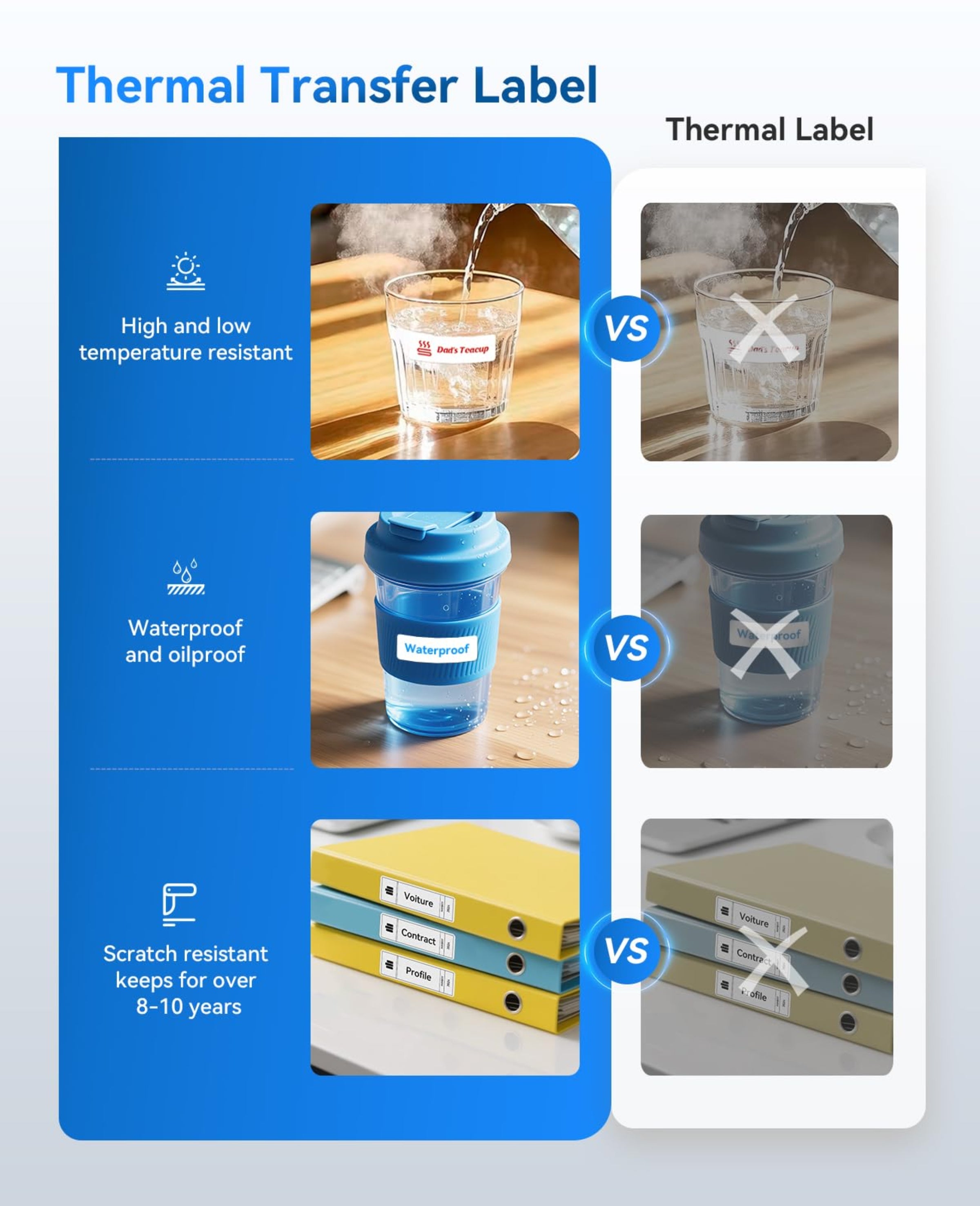 NB610 - NIIMBOT - M3 - PORTABLE BLUETOOTH THERMAL TRANSFER LABEL PRINTER - INCL FREE LABEL ROLL